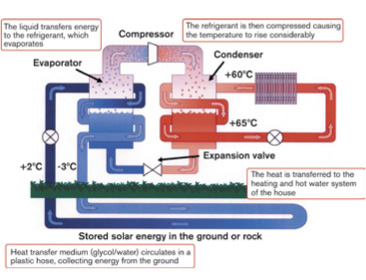 diagram_02